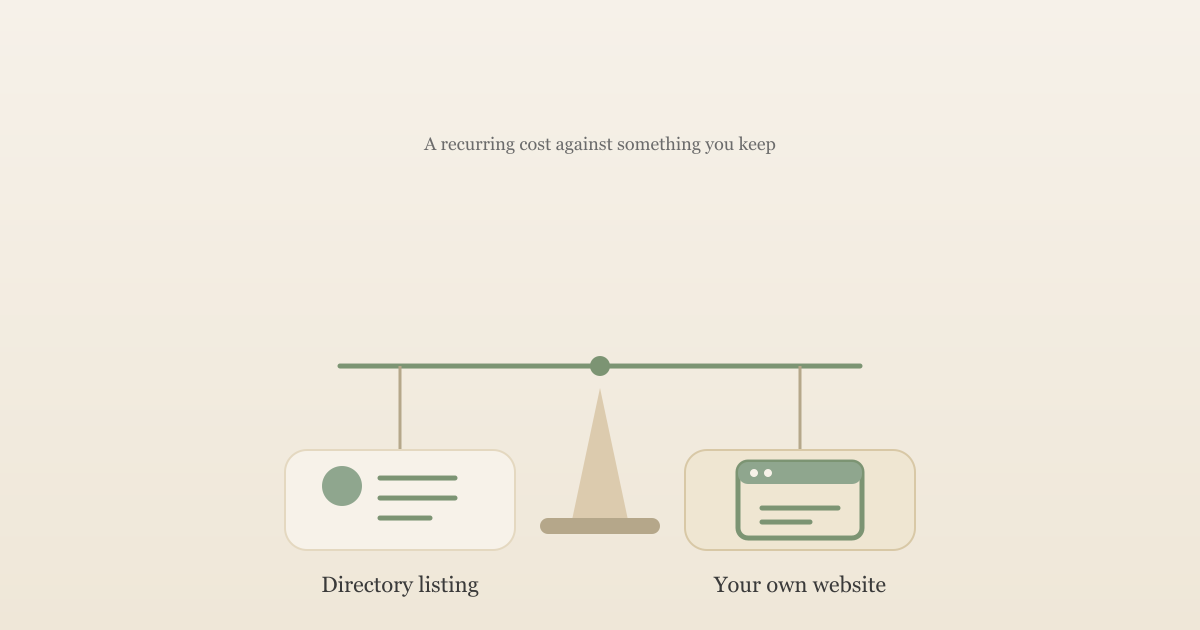 Illustration of a set of scales weighing a directory listing against a therapist's own website