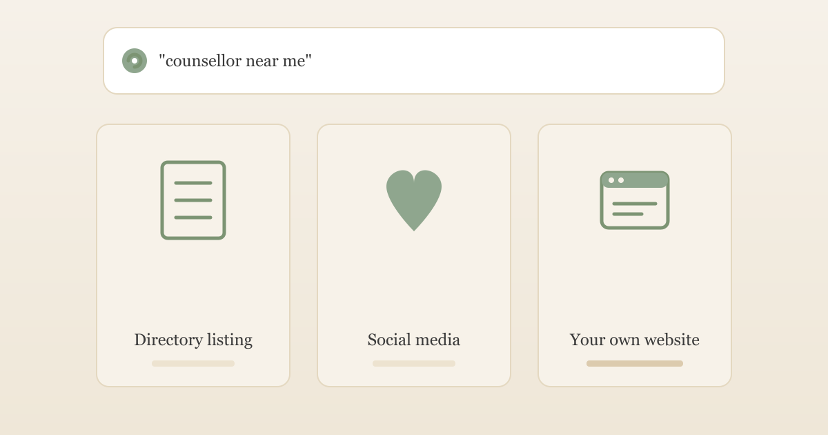 Illustration comparing a directory listing, a social media profile and a therapist's own website