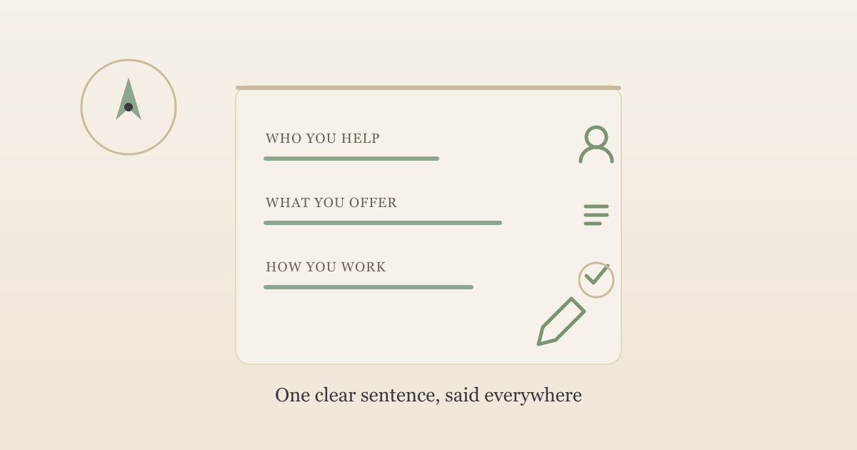 Illustration of an index card with three filled-in lines, who you help, what you offer and how you work, next to a small compass
