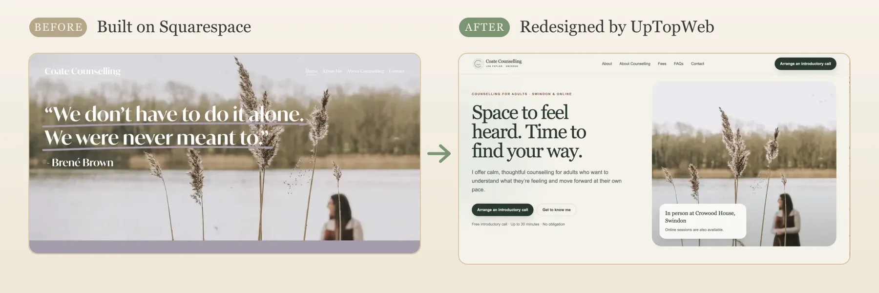 Before: Coate Counselling's Squarespace homepage is a full-width photo of reeds by a lake with a Brené Brown quote over it and a small menu. After: the same photograph sits beside the headline 'Space to feel heard. Time to find your way.', a line saying the practice offers counselling for adults in Swindon and online, the venue name, and an 'Arrange an introductory call' button with the call's length and terms.